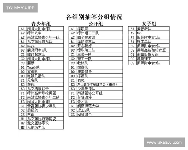 激情篮球赛事日程安排总览 激情篮球赛事日程安排总览