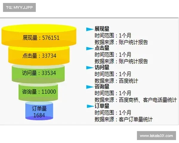 终极格斗冠军赛赛事运营核心策略与实战管理深度解析 终极格斗冠军赛赛事运营核心策略与实战管理深度解析
