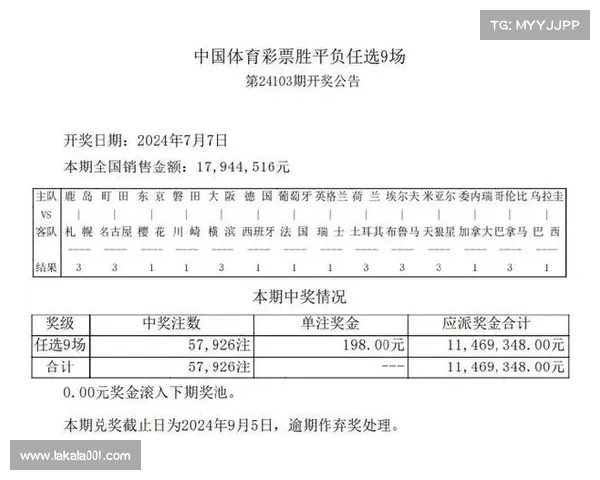 投注大赛是什么赛事投注量激增现象深度解析及其对体育博彩市场未来发展的影响探究